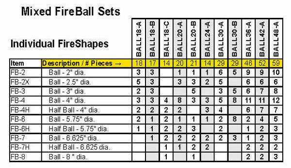 Mixed Ceramic Fire Ball Sets – Fireplace Upgrades